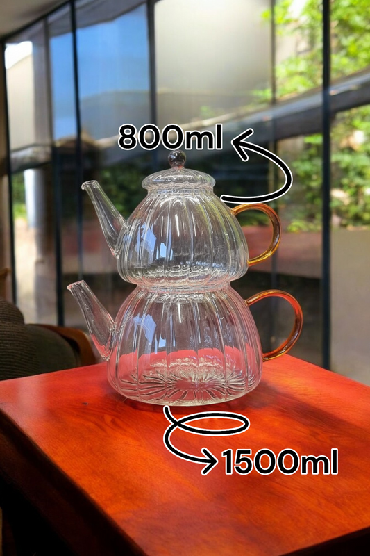 Borosilikat Renkli Kulplu Çaydanlık KW-339