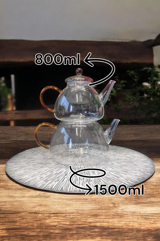 Borosilikat Renkli Kulplu Çaydanlık KW-340